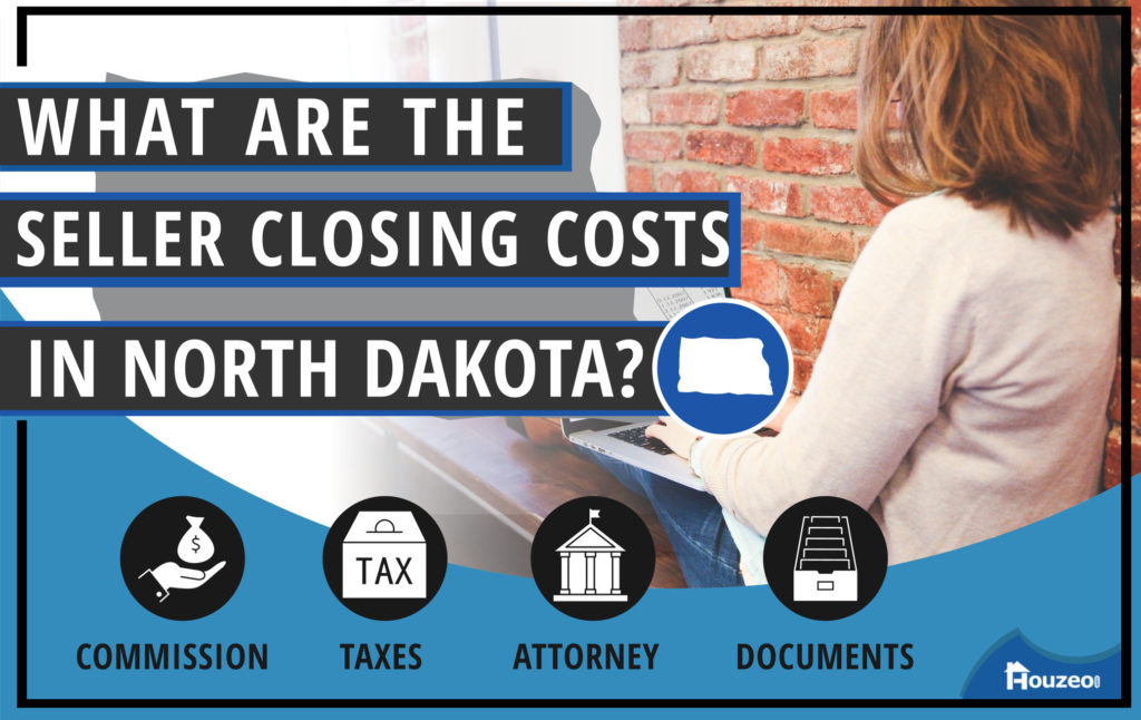 closing costs in north dakota