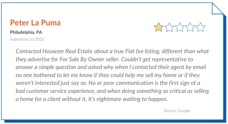 Houwzer Reviews by Peter La Puna. Contacted Houwzer Real Estate about a true Flat fee listing, different than what they advertise for For Sale By Owner seller. Couldn't get representative to answer a simple question and asked why when I contacted their agent by email no one bothered to let me know if they could help me sell my home or if they weren't interested just say so. No or poor communication is the first sign of a bad customer service experience, and when doing something as critical as selling a home for a client without it, it's nightmare waiting to happen.