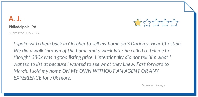 Houwzer Reviews by AJ. I spoke with them back in October to sell my home on S Darien st near Christian. We did a walk through of the home and a week later he called to tell me he thought 380k was a good listing price. I intentionally did not tell him what I wanted to list at because I wanted to see what they knew. Fast forward to March, I sold my home ON MY OWN WITHOUT AN AGENT OR ANY EXPERIENCE for 70k more.