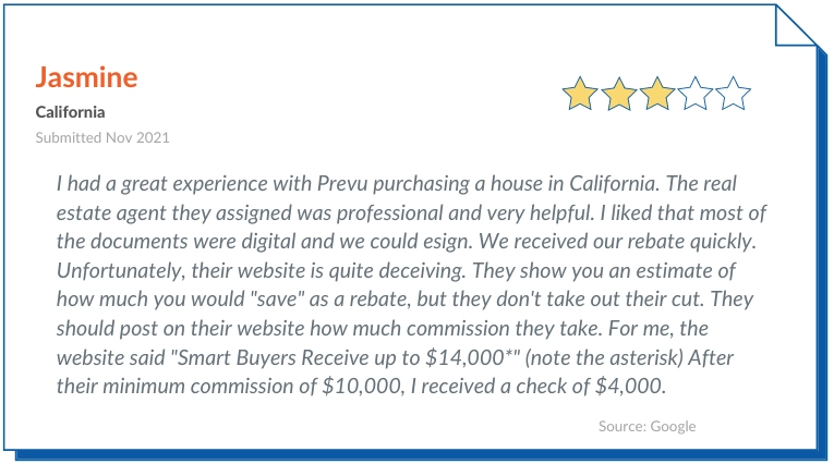 Prevu Reviews Complaint 3 I had a great experience with Prevu purchasing a house in California. The real estate agent they assigned was professional and very helpful. I liked that most of the documents were digital and we could esign. We received our rebate quickly. Unfortunately, their website is quite deceiving. They show you an estimate of how much you would "save" as a rebate, but they don't take out their cut. They should post on their website how much commission they take. For me, the website said "Smart Buyers Receive up to $14,000*" (note the asterisk) After their minimum commission of $10,000, I received a check of $4,000.