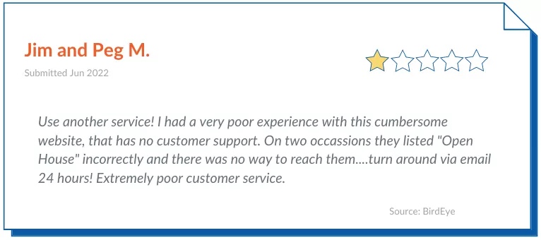 ISoldMyHouse.com Reviews by Jim and Peg M. Use another service! I had a poor experience with this cumbersome website that has no customer support. On two occasions they listed "Open House" incorrectly and there was no way to reach them... turn around via email 24 hours! Extremely poor customer service.