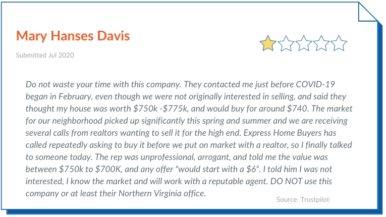 Express homebuyers Reviews negative 3- Do not waste your time with this company. They contacted me just before COVID-19 began in February, even though we were not originally interested in selling, and said they thought my house was worth $750k -$775k, and would buy for around $740. The market for our neighborhood picked up significantly this spring and summer and we are receiving several calls from realtors wanting to sell it for the high end. Express Home Buyers has called repeatedly asking to buy it before we put on market with a realtor, so I finally talked to someone today. The rep was unprofessional, arrogant, and told me the value was between $750k to $700K, and any offer "would start with a $6". I told him I was not interested, I know the market and will work with a reputable agent. DO NOT use this company or at least their Northern Virginia office.