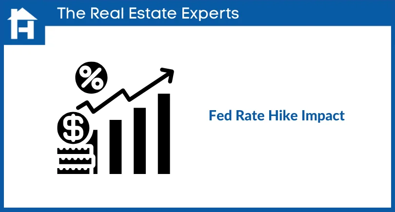 Fed Rate Hike Impact