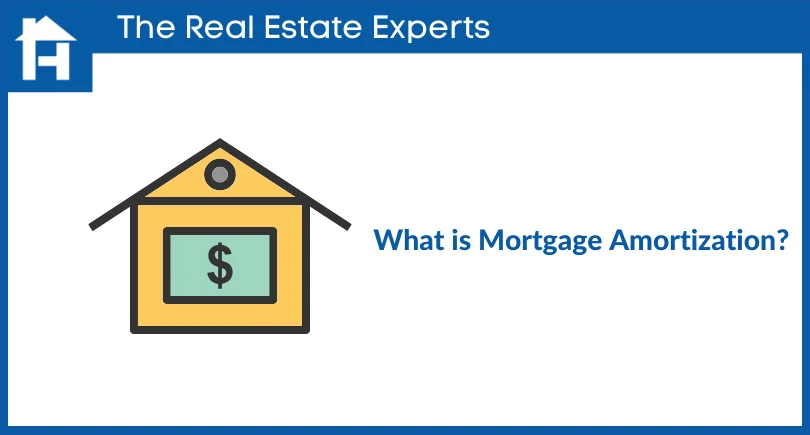 Mortgage Amortization
