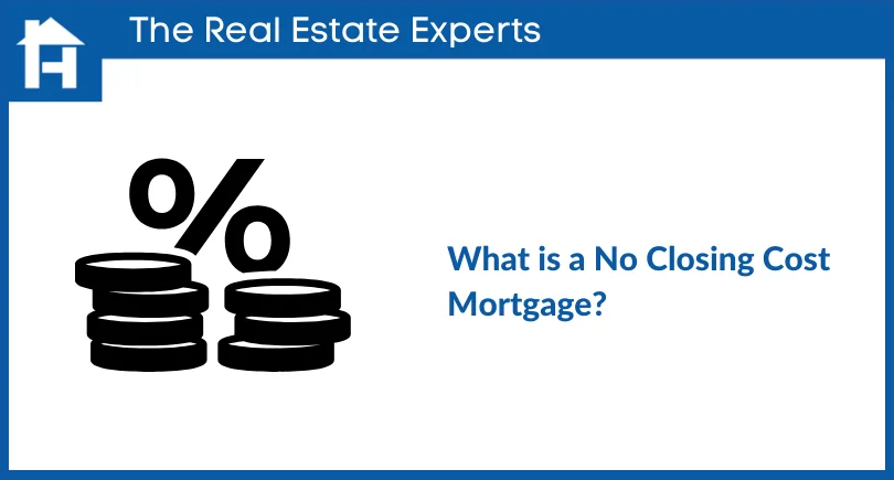 What is a no closing cost mortgage