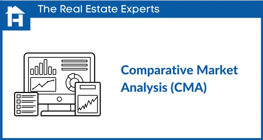 Comparative Market Analysis (CMA)