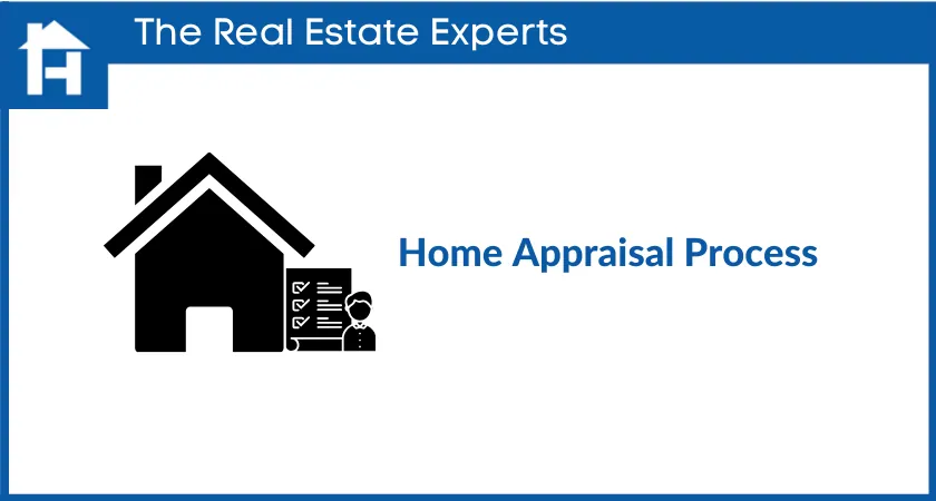 Home Appraisal Process