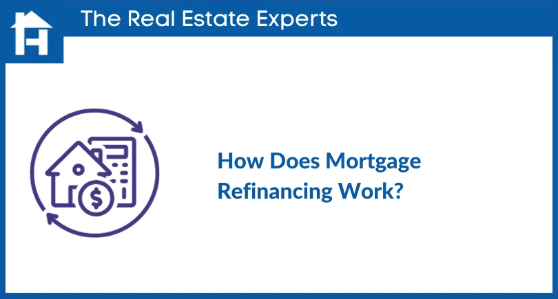 How Does Mortgage Refinancing Work