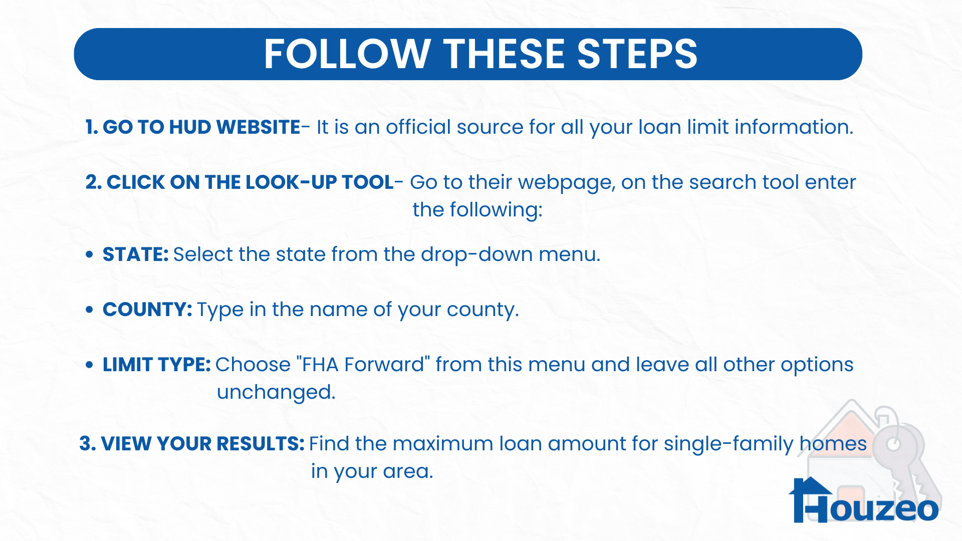 FHA Loan Limits What’s New in 2024?