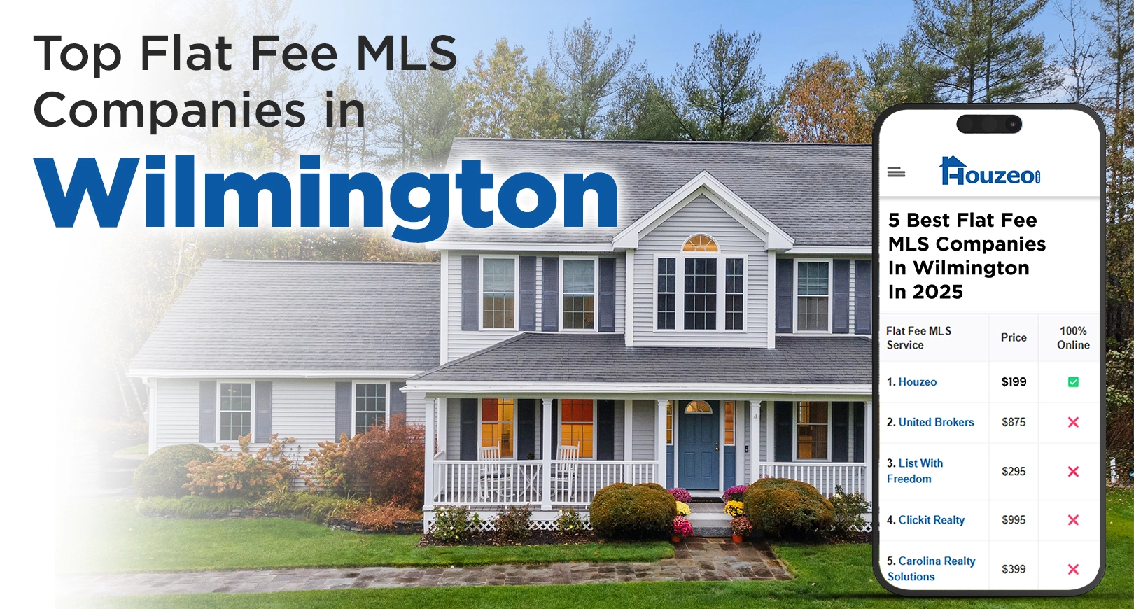 Flat Fee MLS Wilmington