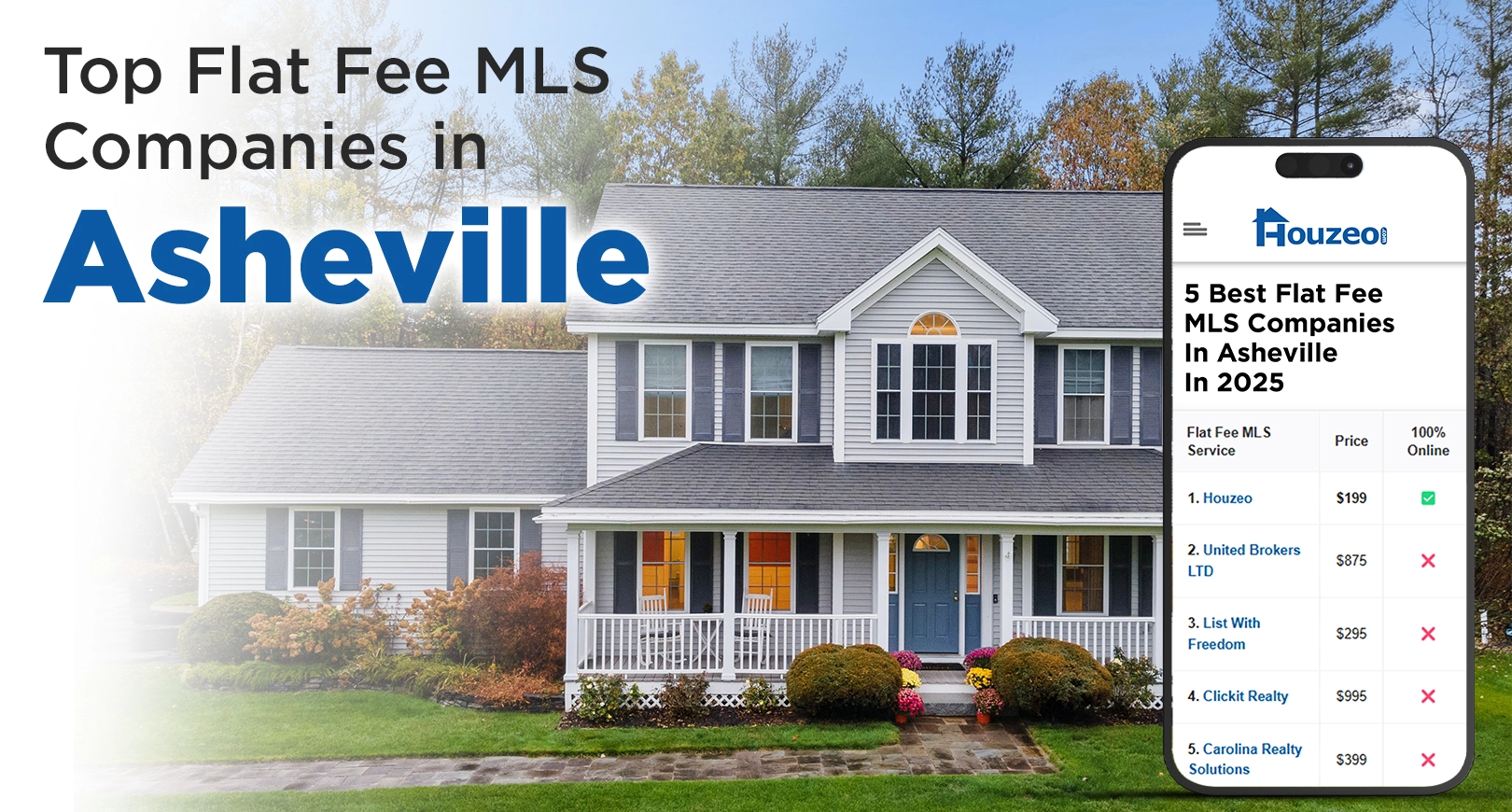 Flat Fee MLS Asheville