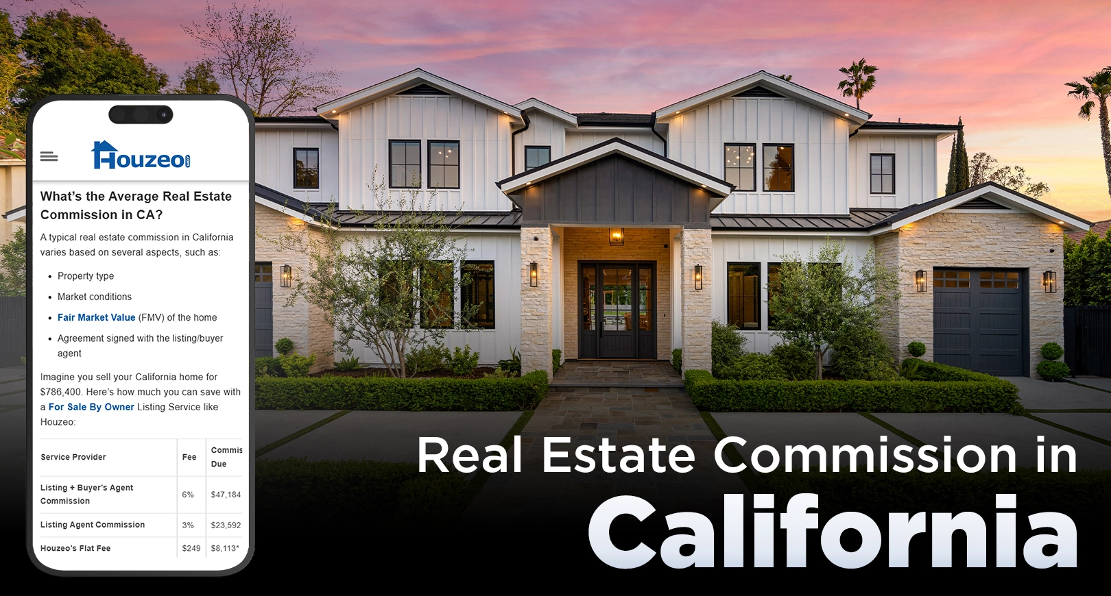 real estate commission in ca