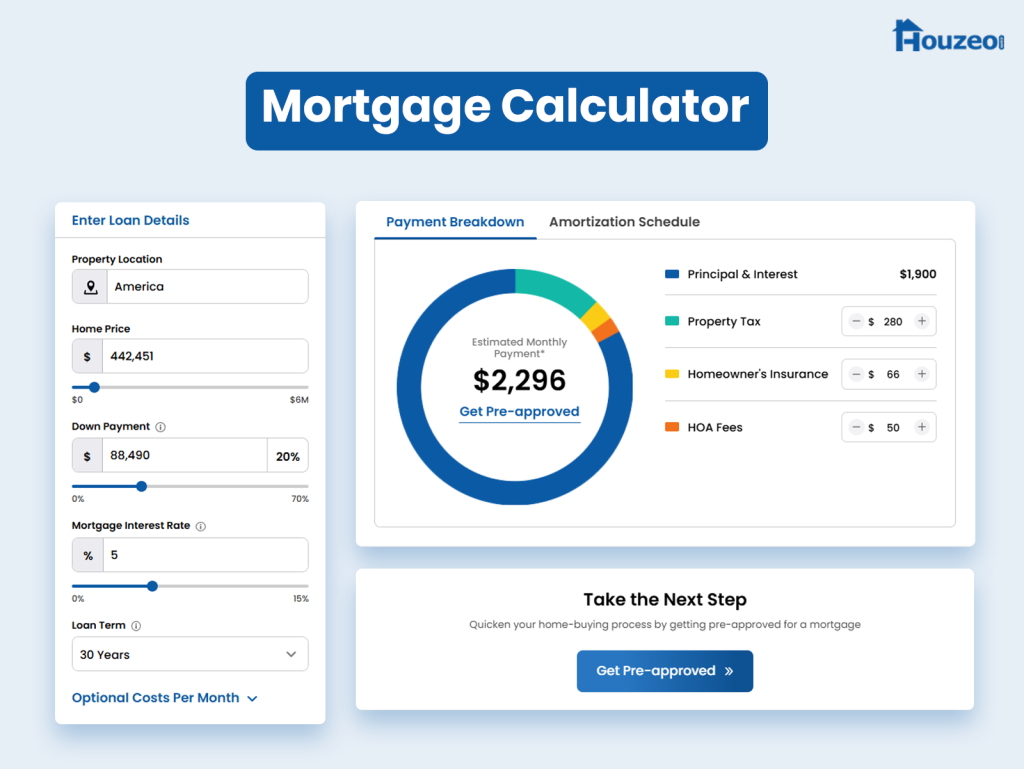 houzeo-mortgage-calculator