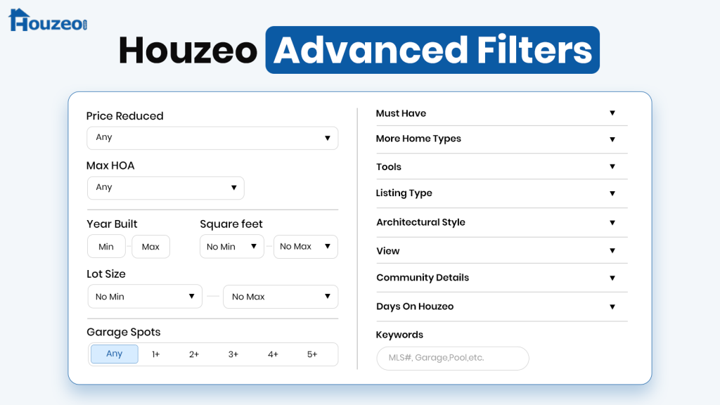 houzeo-advanced-features