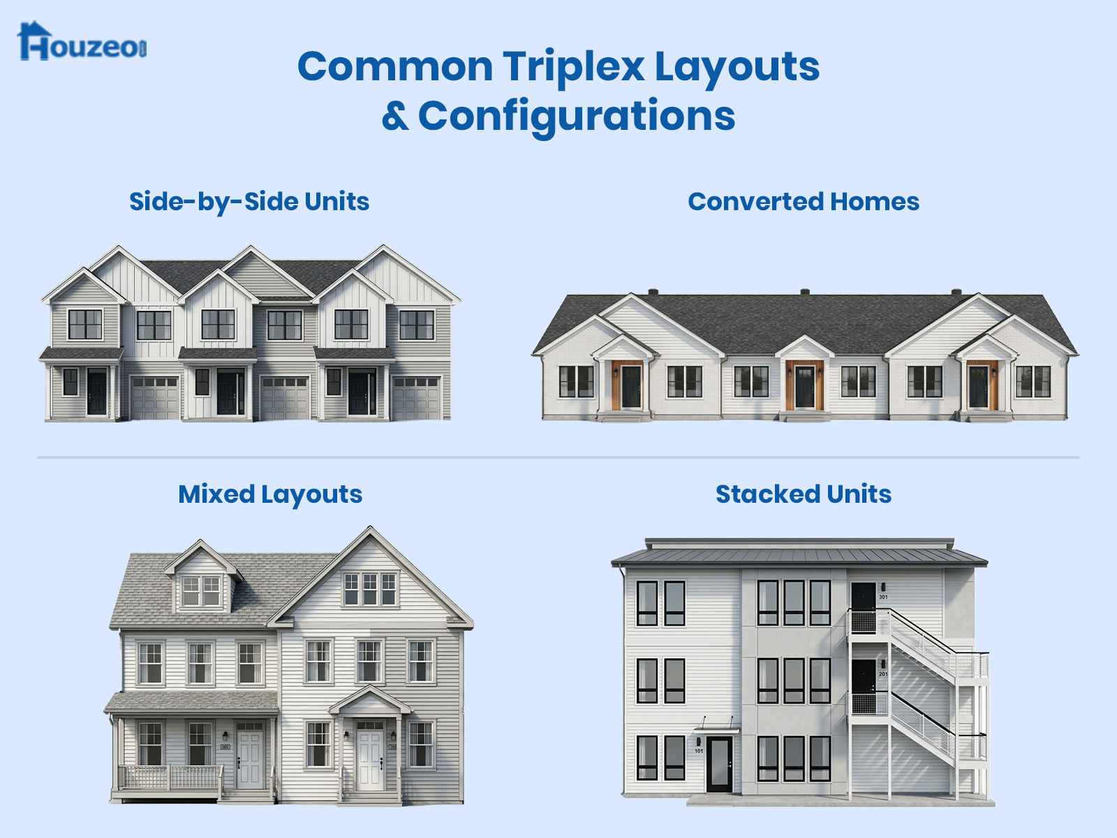 Triplexing What Is a Triplex? Everything You Need to Know
