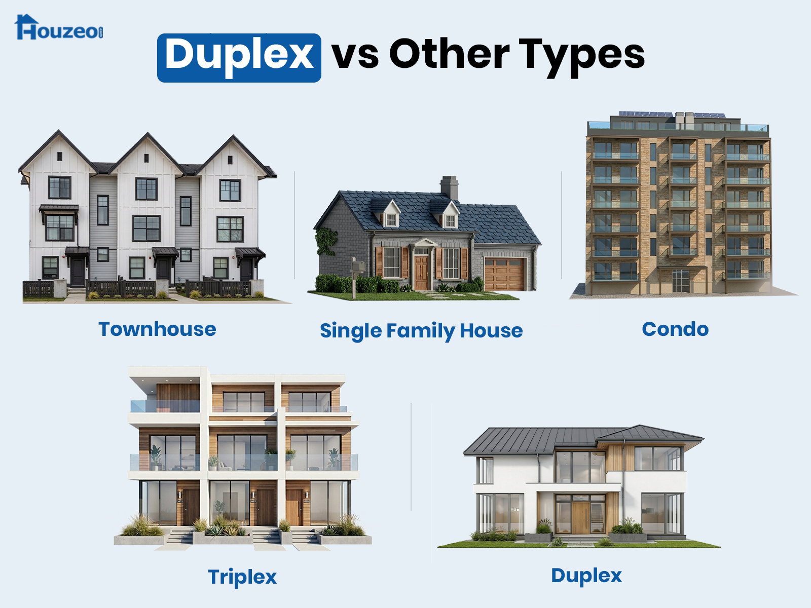 what is a duplex