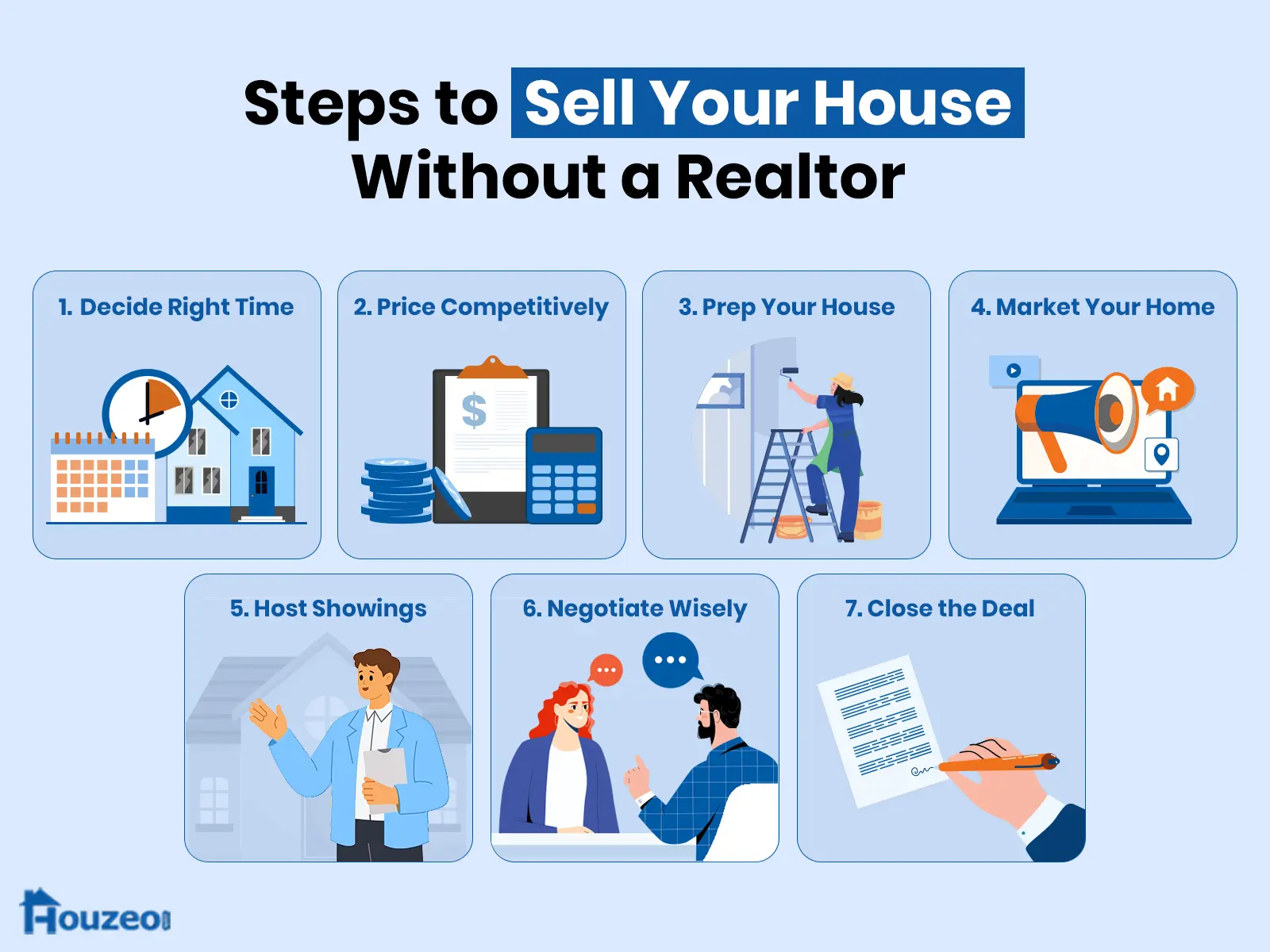 How to Sell Your House Without a Realtor