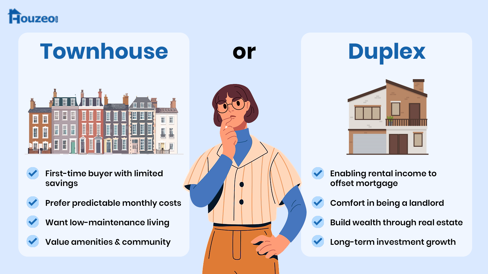 Townhouse vs Duplex: Which Property Type Fits You the Best