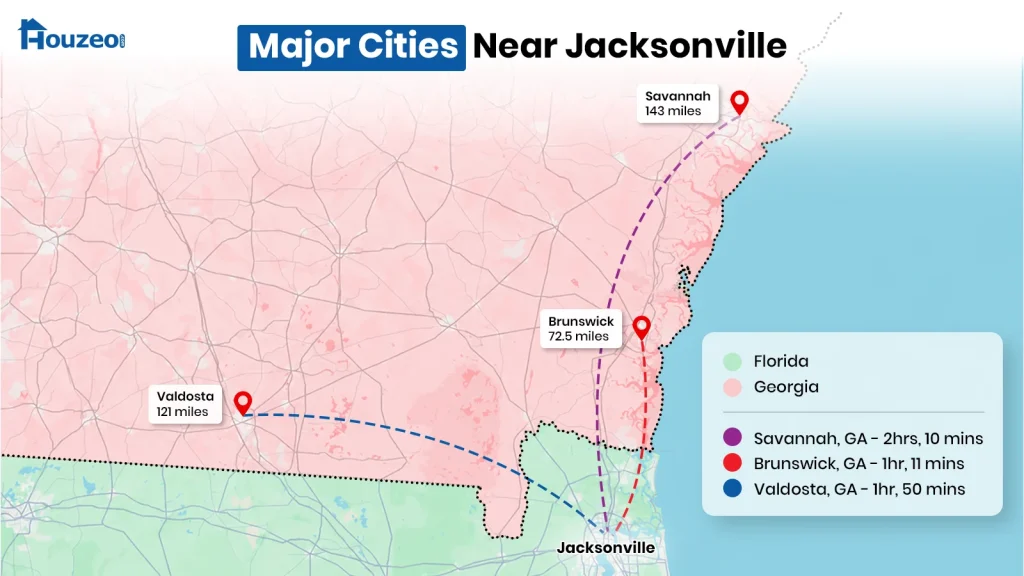 cities outside of jacksonville fl