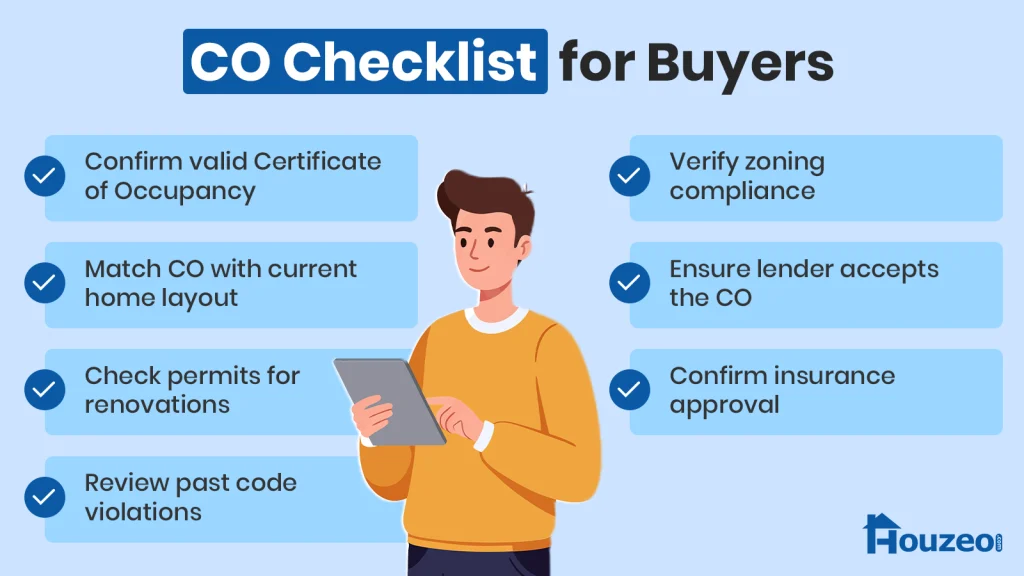 CO Checklist for Buyers