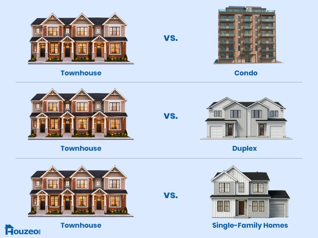 What Is a Townhouse? Townhouse vs Other Types