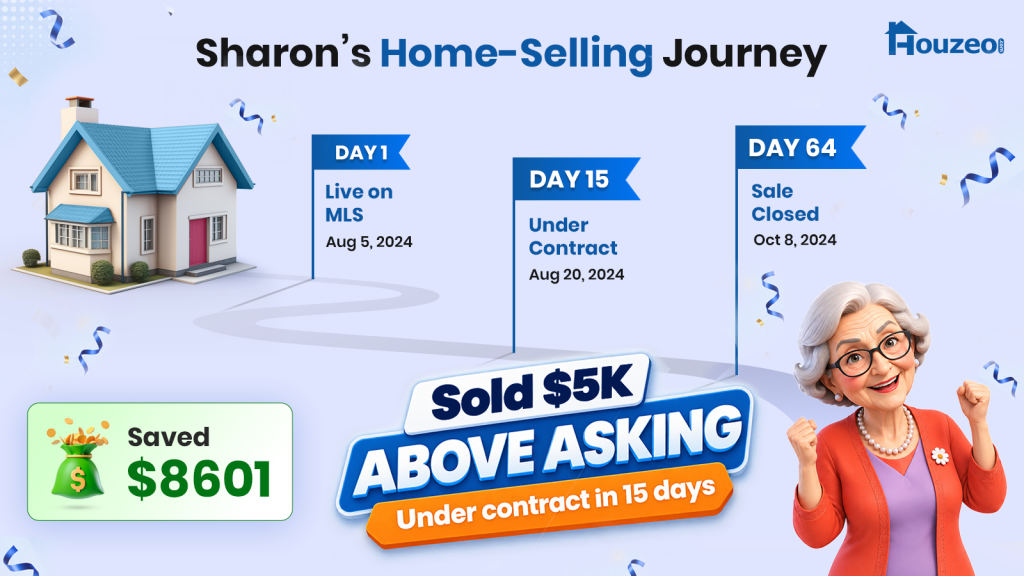 Sharon's Home-Selling Journey